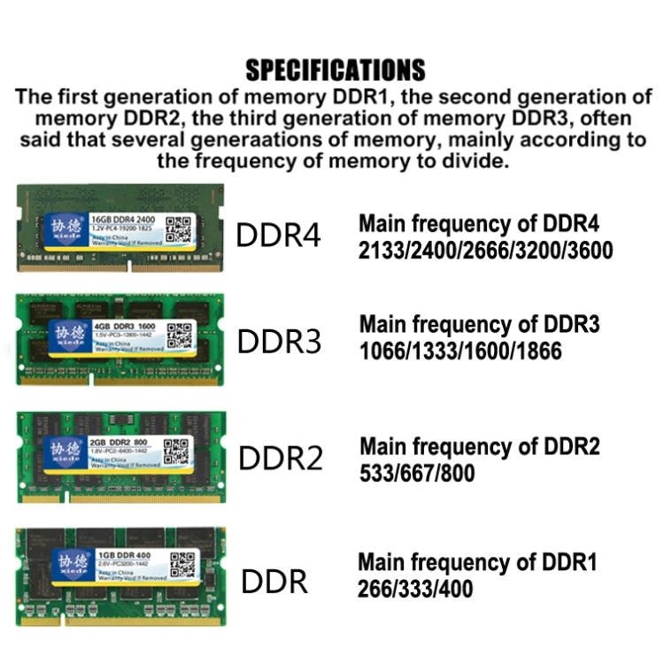 XIEDE X027 DDR2 800MHz 2GB General Full Compatibility Memory RAM Module for Laptop