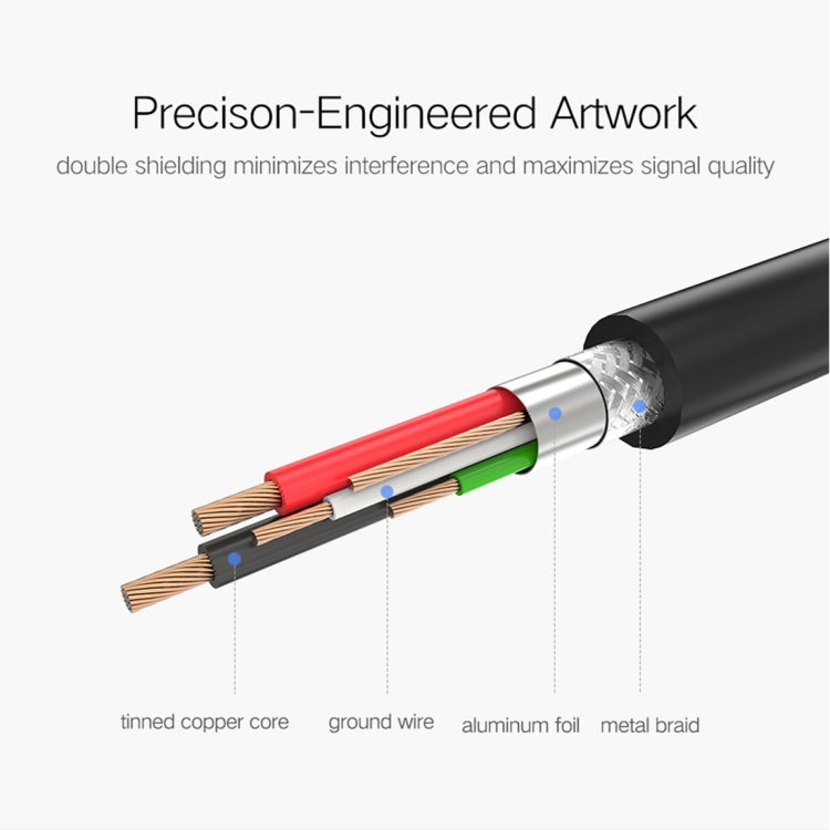 For Canon, Epson, HP, Cable Length: 2m, USB 3.0 (2m)