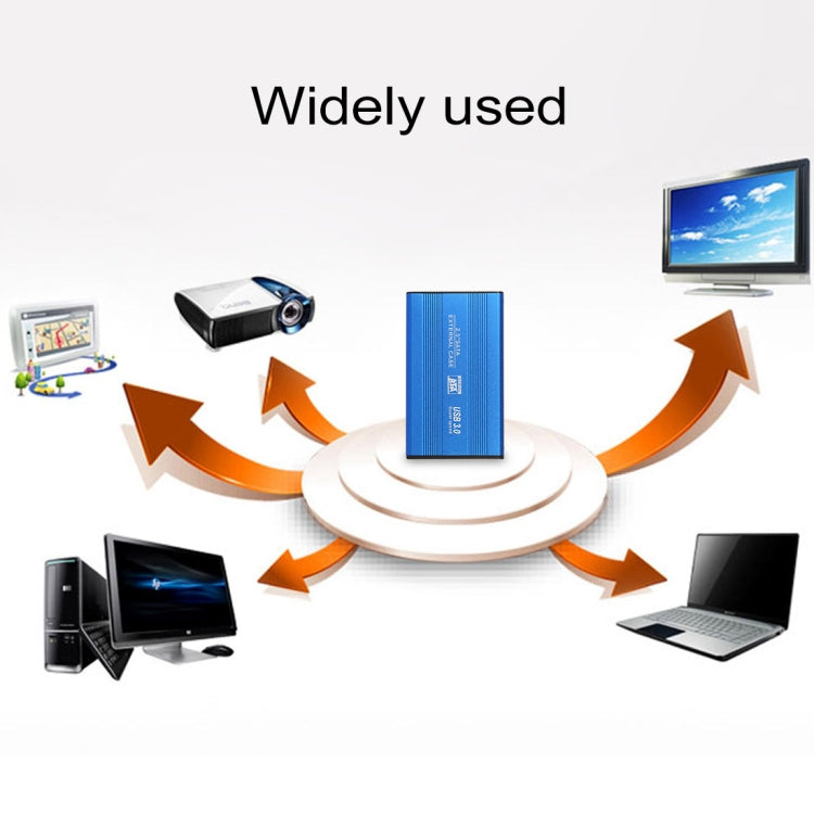 Richwell SATA R2-SATA-2TB 2TB 2.5 inch USB3.0 Super Speed Interface Mobile Hard Disk Drive, 2TB