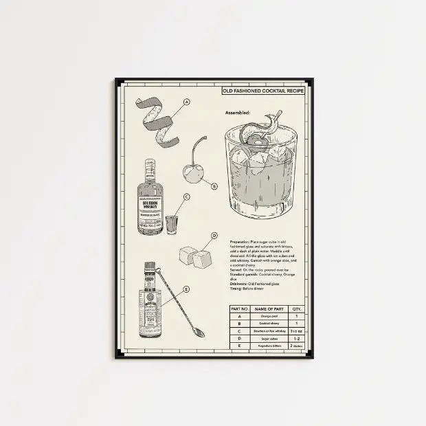 Old Fashioned Recipe - A5 Print