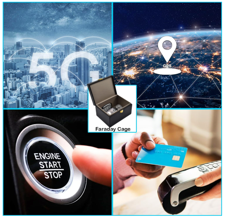 RFIDefender Faraday Box, Keyless Car Key Fob Safe Protector Box, RFID Signal Blocker Car Anti-Theft