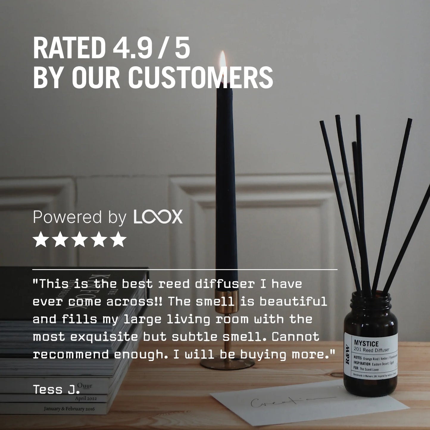 Lingonberry 100ml Reed Diffuser