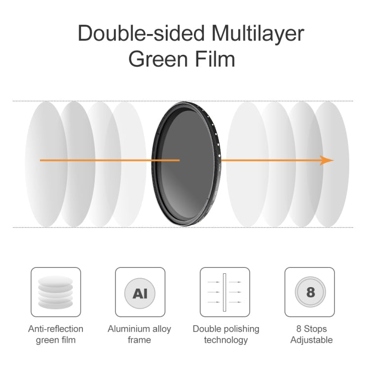52mm ND Fader Neutral Density Adjustable Variable Filter ND 2 to ND 400 Filter, 52mm