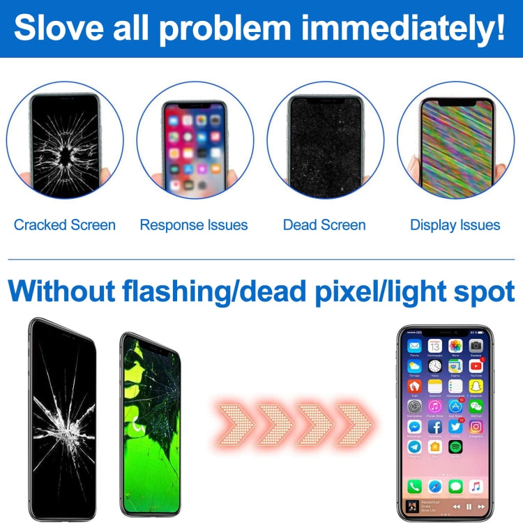 LCD Screen with Frame for iPhone 6 Plus, 3 in 1 for i6 Plus White, 3 in 1 for i6 Plus Black