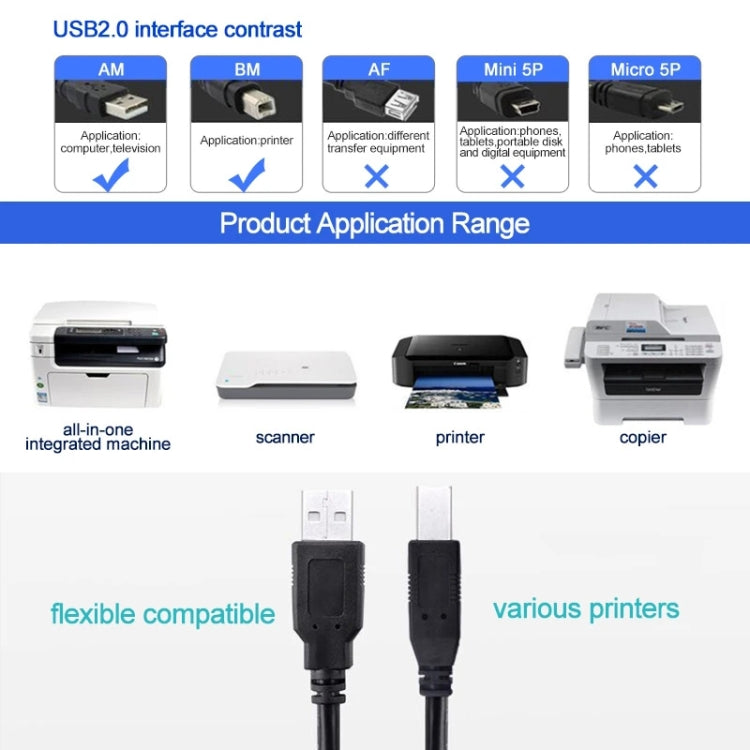 USB 2.0 Printer Extension AM to BM Cable, Length: 5m, Length: 5m