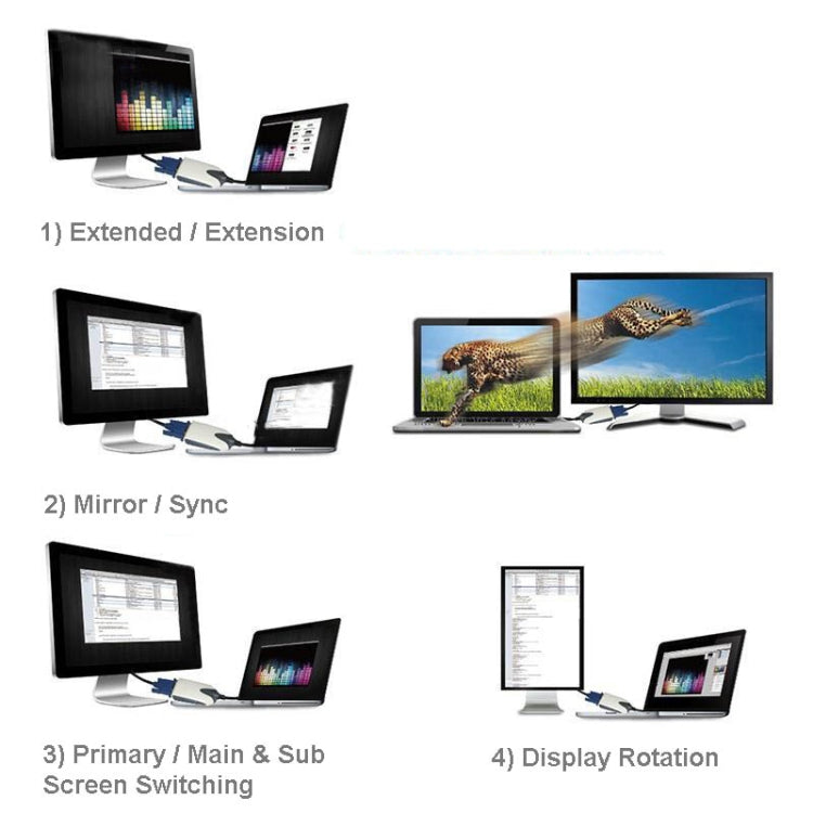 USB To VGA Multi-Monitor / Multi-Display Adapter, Resolution: 1680 x1050, USB 2.0 (Resolution: 1680 x1050)