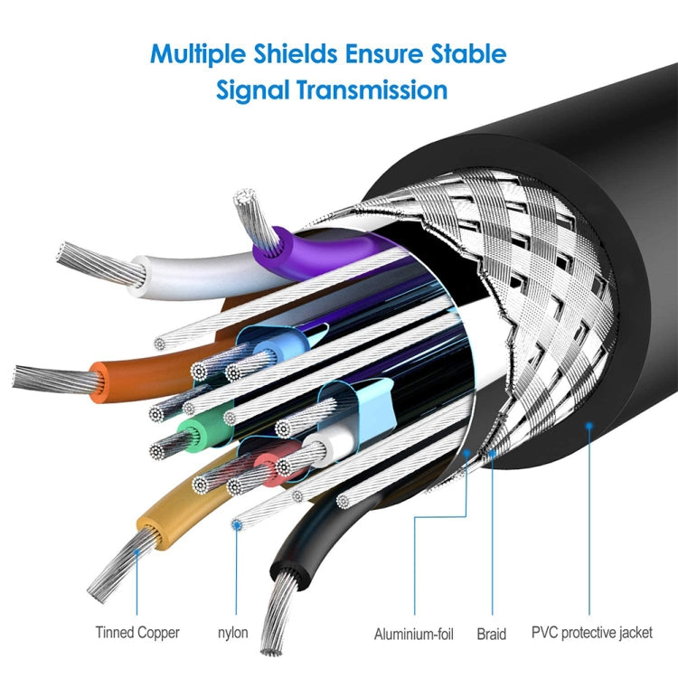 1.8m High Quality VGA 15Pin Male to VGA 15Pin Male Cable for LCD Monitor / Projector, 1.8m