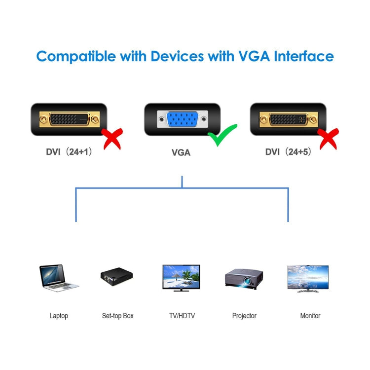 1.8m High Quality VGA 15Pin Male to VGA 15Pin Male Cable for LCD Monitor / Projector, 1.8m