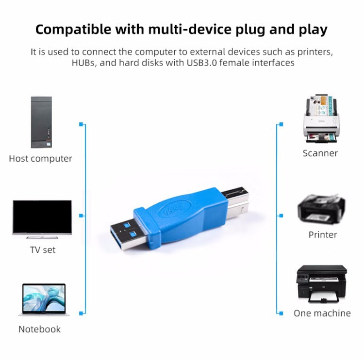 Super Speed USB 3.0 AM to BM Adapter