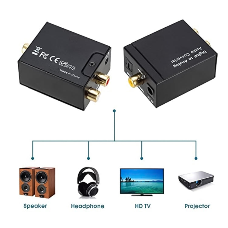 Digital Optical Coaxial Toslink to Analog RCA Audio Converter(Black), Spdif+Coaial to 2RCA