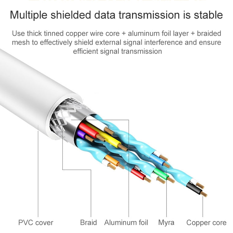 1m USB 2.0 to USB-C / Type-C 3.1 Cable