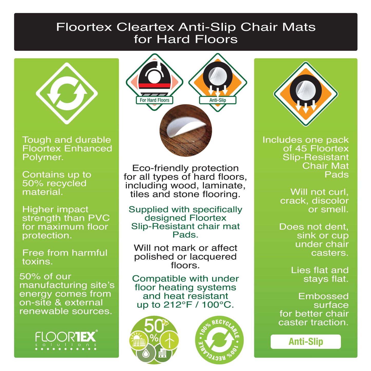 Cleartex Evolutionmat Rectangular Anti-Slip Chair Mat