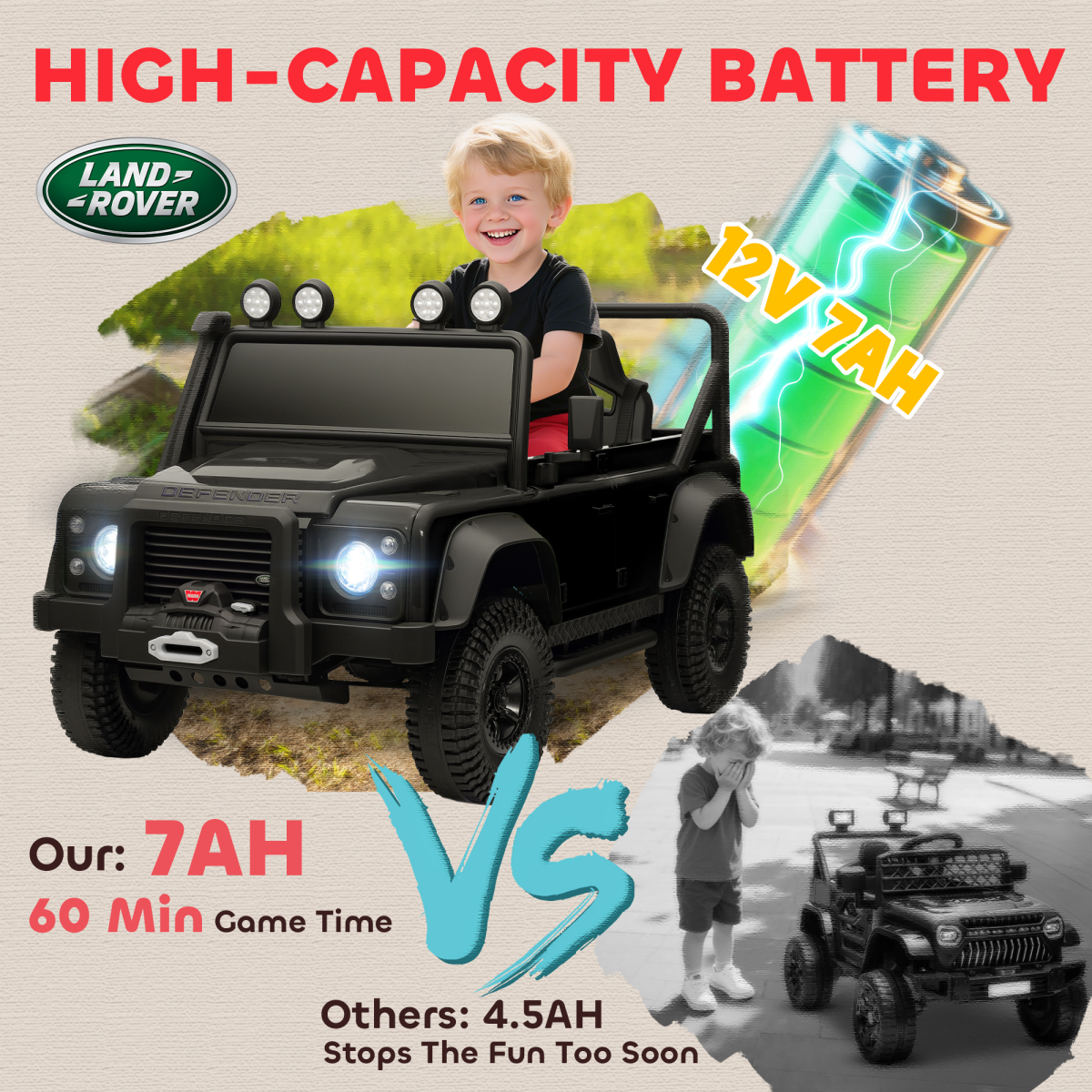 AIYAPLAY Kids Ride On Car, 12V Battery-Powered Electric Car with Remote Black