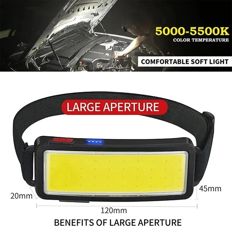 Powerful COB LED Headlamp Type-c Rechargeable Head Flashlight