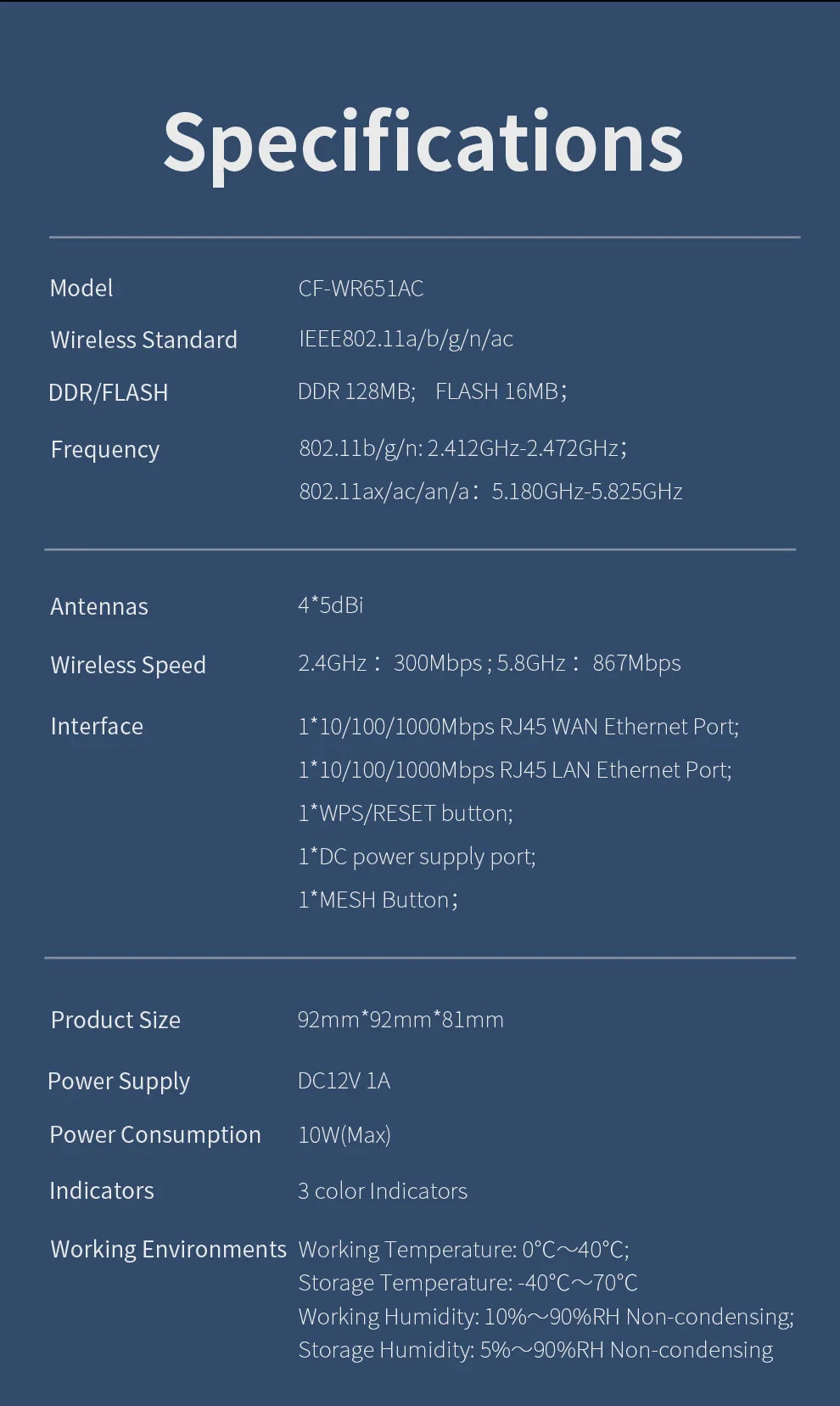 AC1200 Mesh Router up to 2000 sq.ft cover 2.4&5Ghz Gigabit WIFI Router with 4*5dBi Antennas Wifi range extender WIFI Mesh router