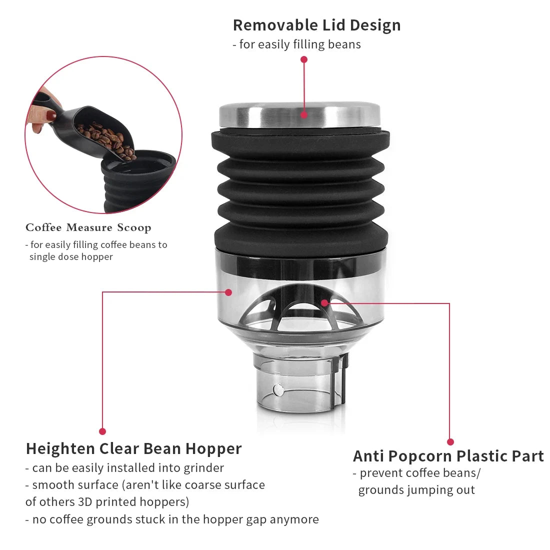 Coffee Beans Grinder Single Dose Hopper and Bellows Coffee Grinder Bean Bin Blowing Cleaning Tool For Eureka Mignon Grinder