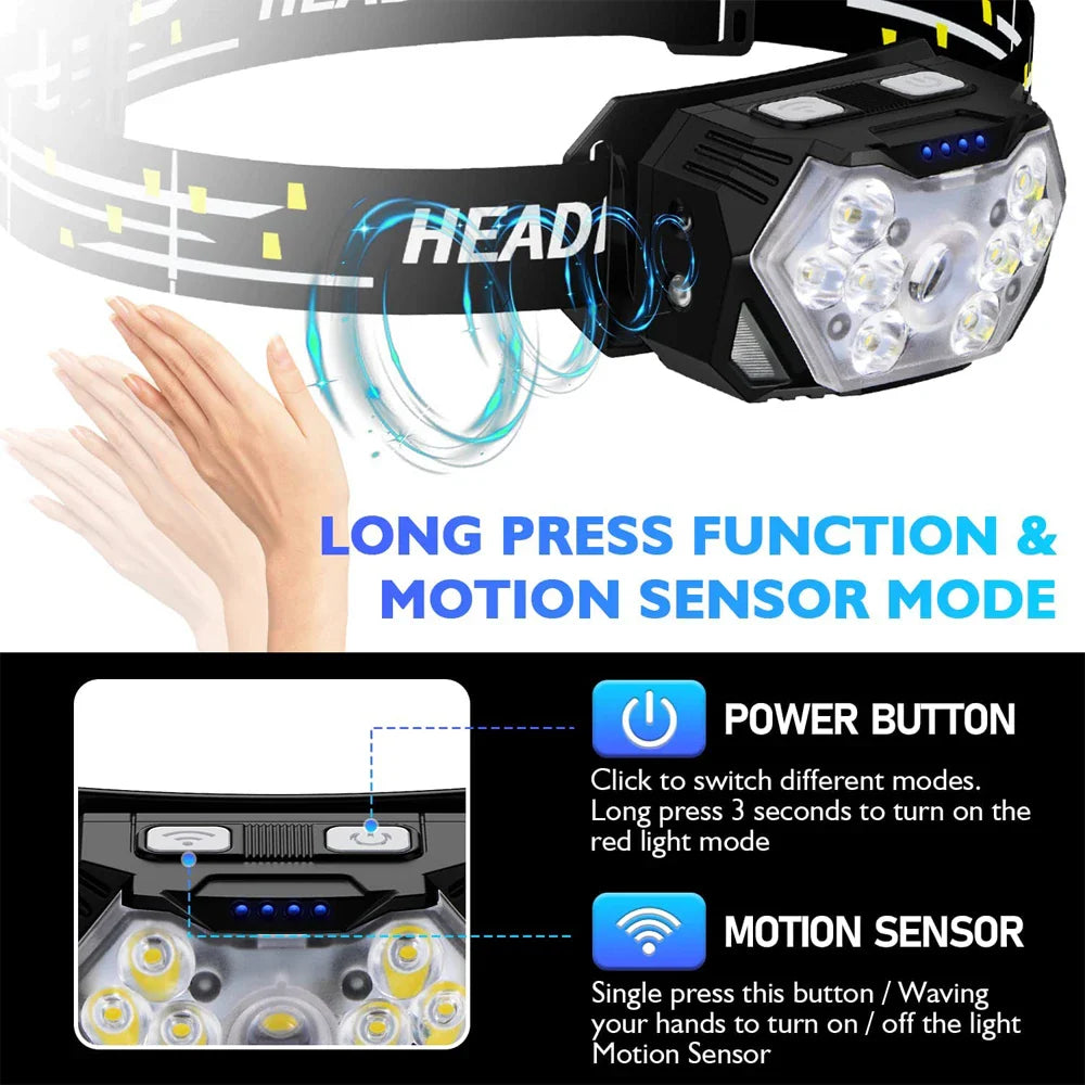 9 Led Strong Light Headlamp USB Rechageable Motion Sensor