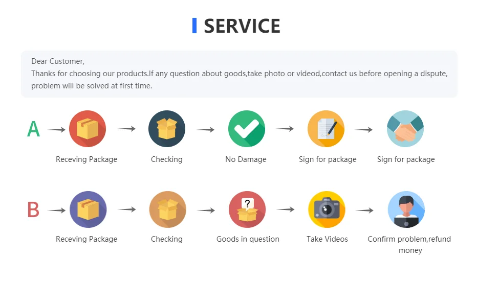 2/2.5/3M 304 Stainless Steel Encrypted Shower Hose Matte Black Flexible Shower Tube Bathroom Chrome Plated Brushed Nickel Pipe