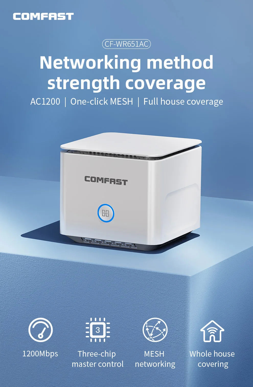 AC1200 Mesh Router up to 2000 sq.ft cover 2.4&5Ghz Gigabit WIFI Router with 4*5dBi Antennas Wifi range extender WIFI Mesh router