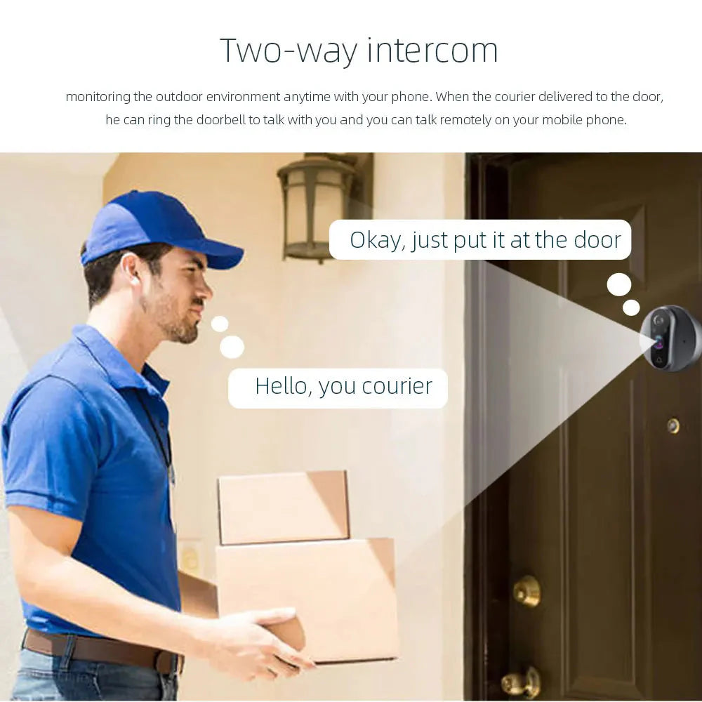 Smart Life 1080P WiFi Door Bell Eye Peephole Camera 5000mAh Battery