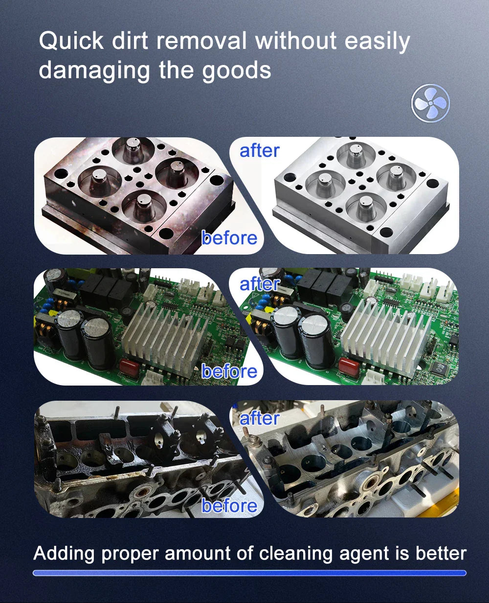 Industrial Ultrasonic Cleaner Cleaning Device 30L 600w 800w 900w Retainer Cleaner Machine Ultrasonic Bath UK AU EU US Plug 220v