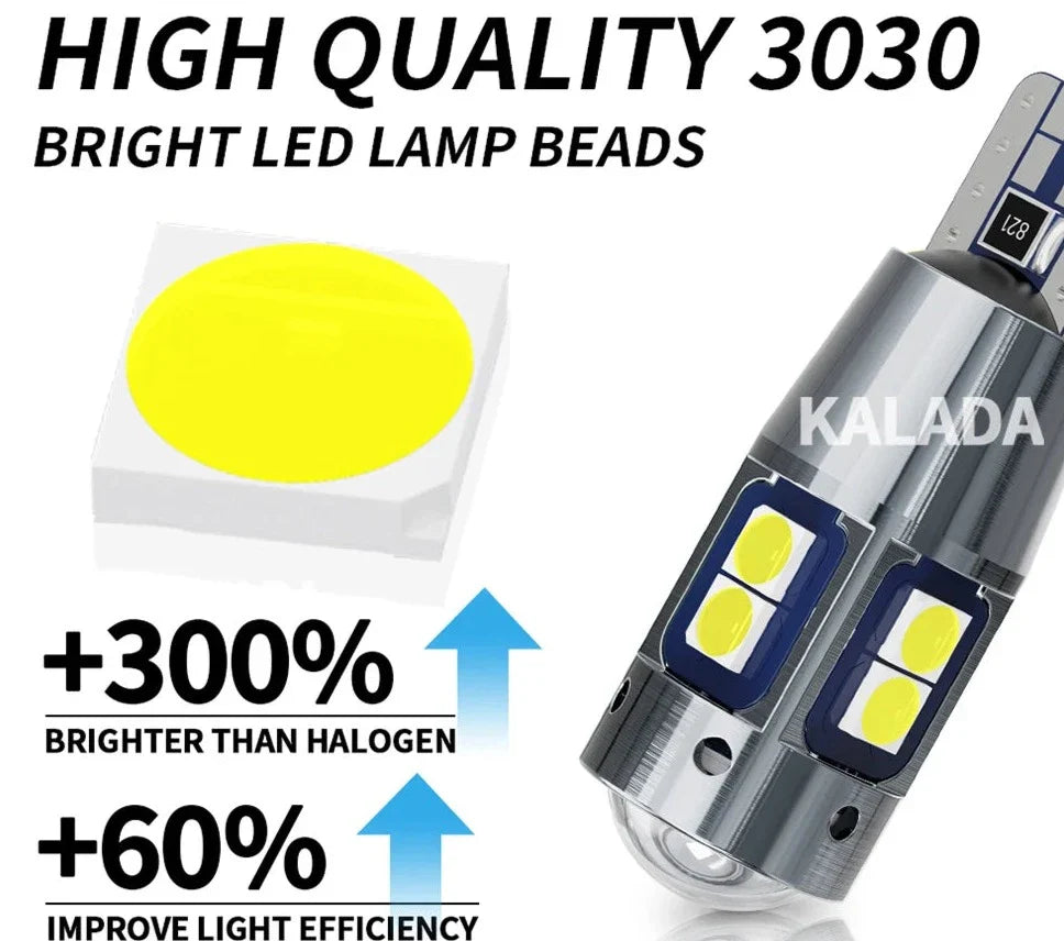 2x High Quality W5W T10 LED CANBUS