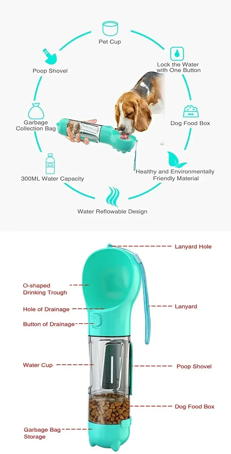 3 in 1 Portable Dog Water Bottle Pet Food Feeder Drinker Poop Dispenser Leak-proof Multifunctional Dog Water Bottle Dog Feeder