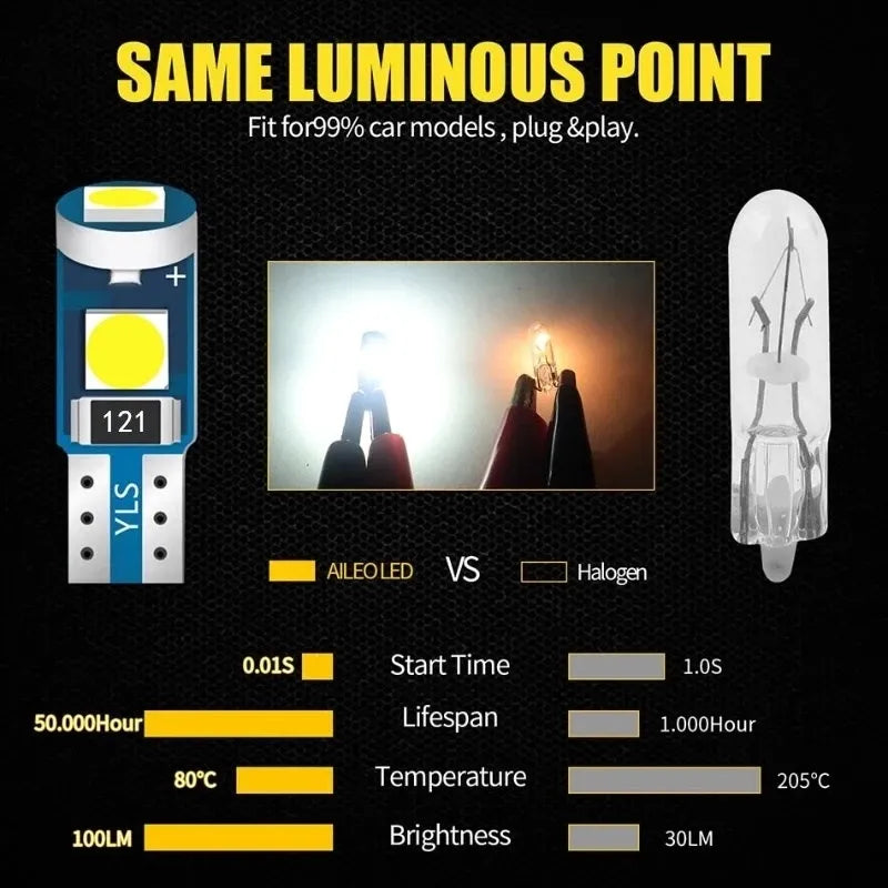 2/10Pcs Car T5 Led Bulb