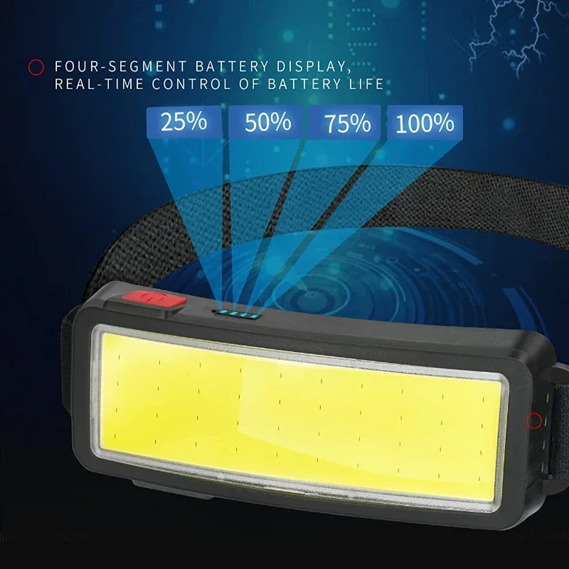 Powerful COB LED Headlamp Type-c Rechargeable Head Flashlight