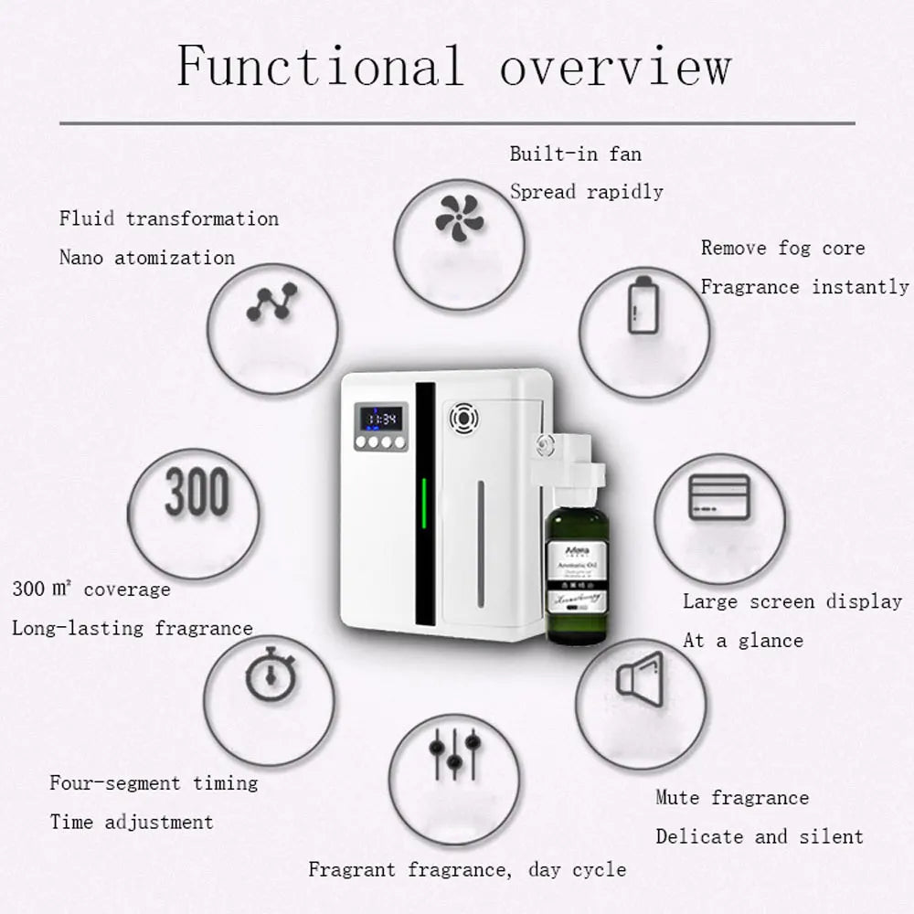 Scent Machine Aroma Diffuser Wall Mounted Hotel 160ML Aroma With Fan Inside