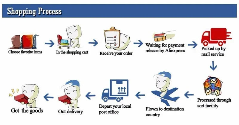 3 in 1 Portable Dog Water Bottle Pet Food Feeder Drinker Poop Dispenser Leak-proof Multifunctional Dog Water Bottle Dog Feeder