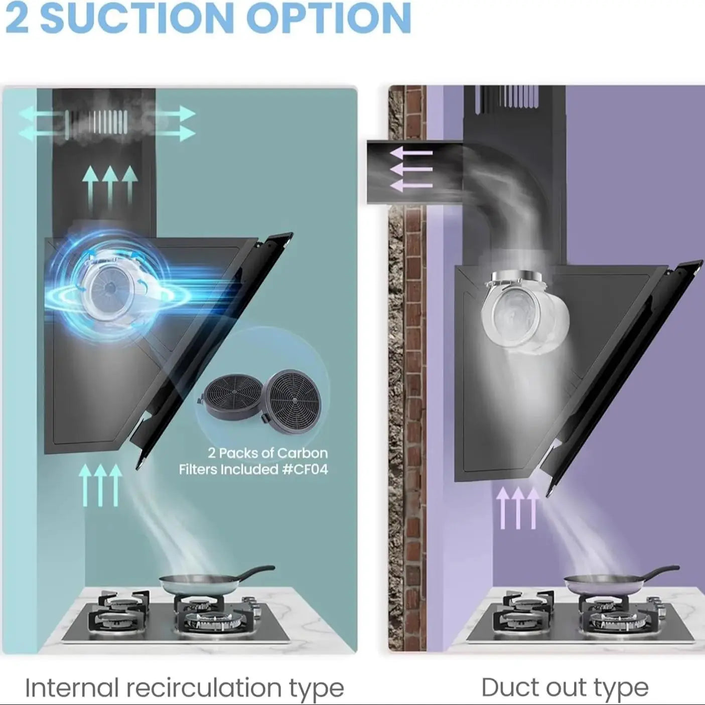 COMFEE 60cm Angled Cooker Hood Class A+ Tempered Glass Extractor Hood With Touch Screen, LED And Recirculating System