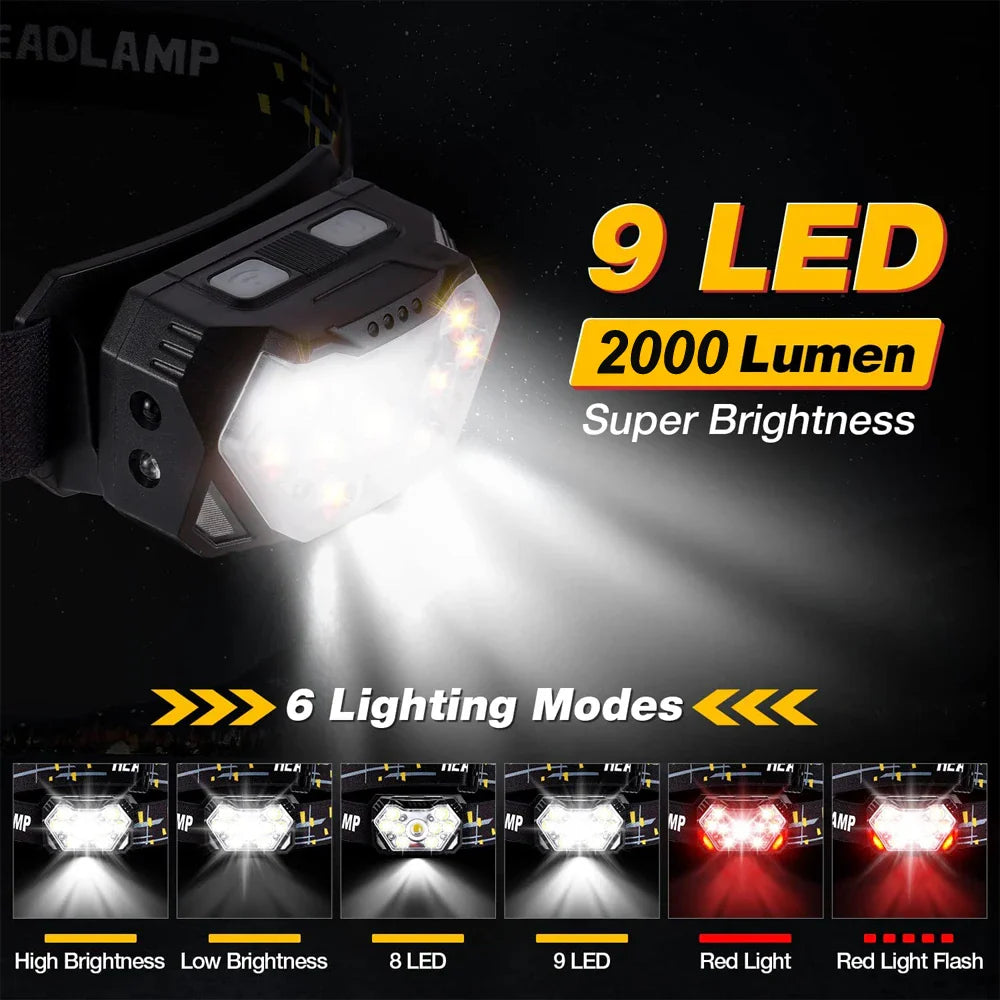 9 Led Strong Light Headlamp USB Rechageable Motion Sensor