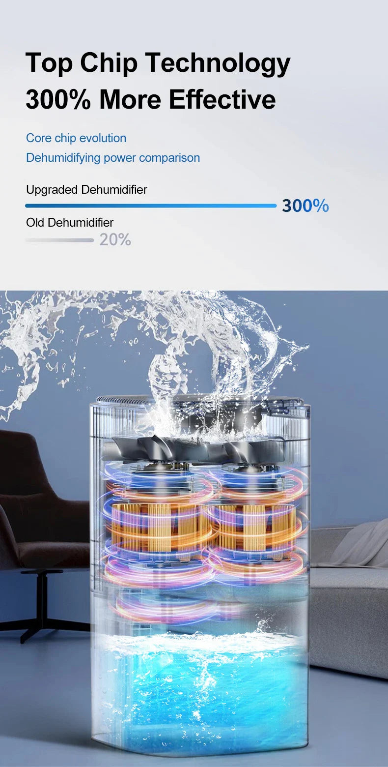 Bedroom dehumidifier moisture absorption dehumidification dryer household dehumidifier basement small dehumidifier