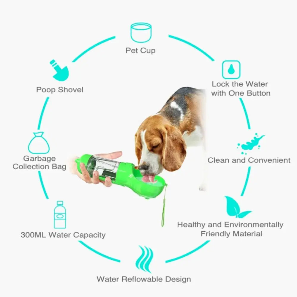300/500ml Pet Water Food Dispenser with Trash Bag Box and Shovel 3 in 1 Pet Dog Water Bottle Leak Proof Dog Food Feeder Outdoor