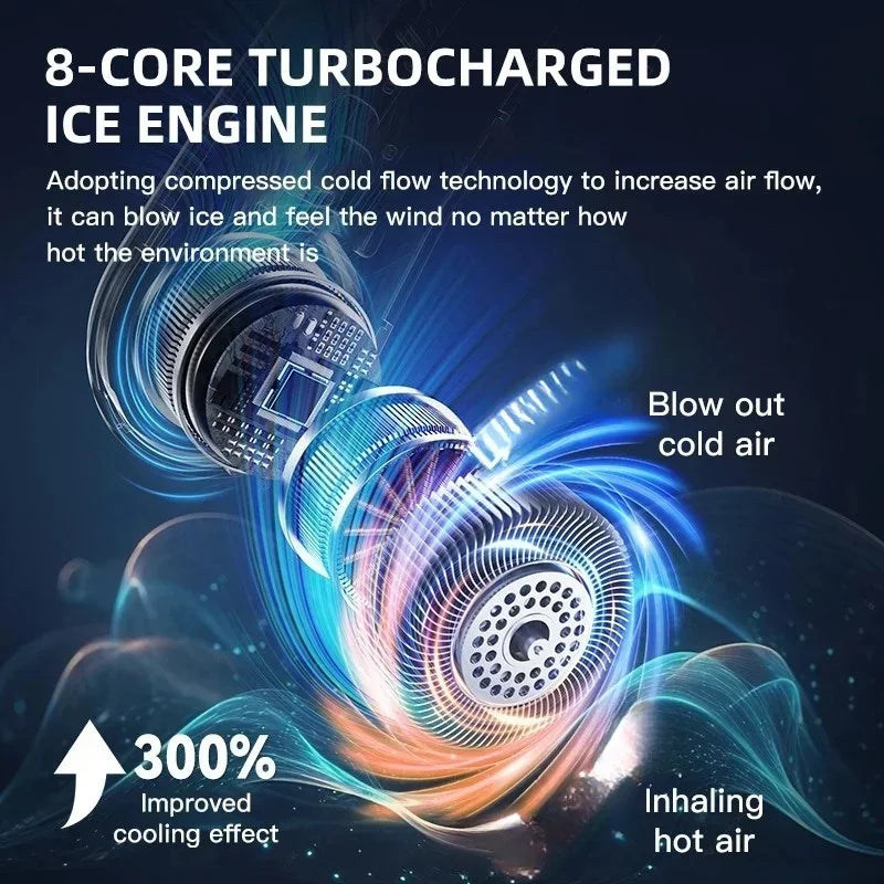 8000mAh USB Hanging Neck Fan Portable Bladeless Mini Rechargeable Mute LED Digital Display Electric Fans Air Cooler New 2025