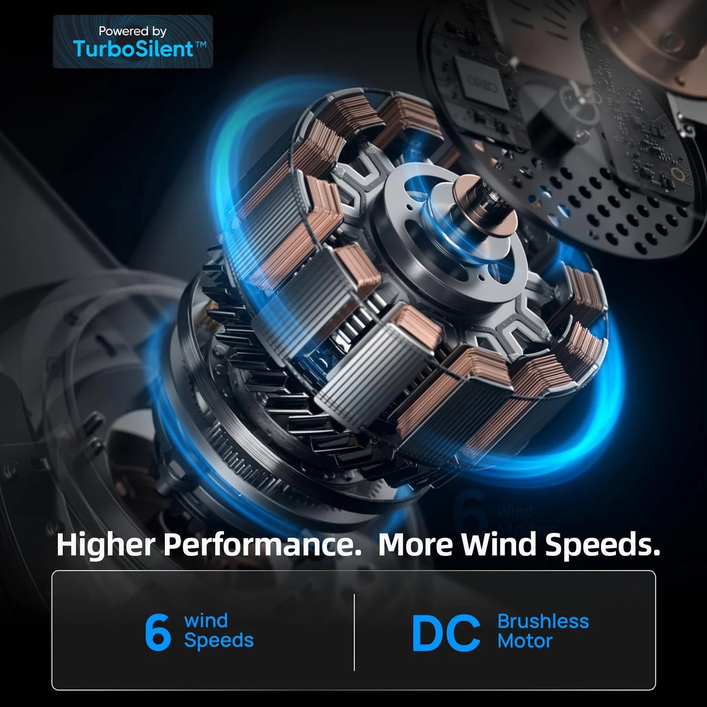 Ceiling Fan With Light, 6-speed choice, Reversible DC motor