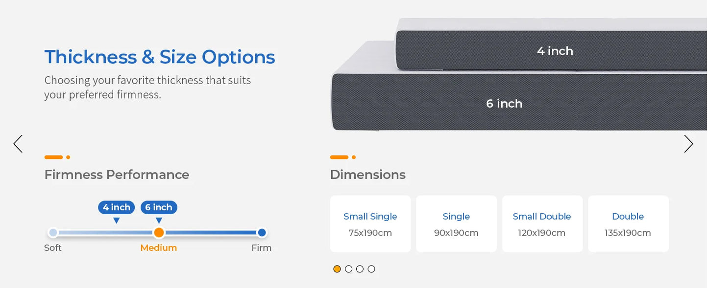 Folding Mattress with Storage Bag, 15CM Gel Memory Foam Foldable Mattress Tri-fold for Travel, Camping, Guest Bed