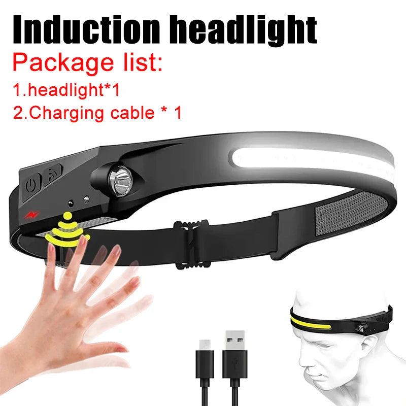 9 Led Strong Light Headlamp USB Rechageable Motion Sensor