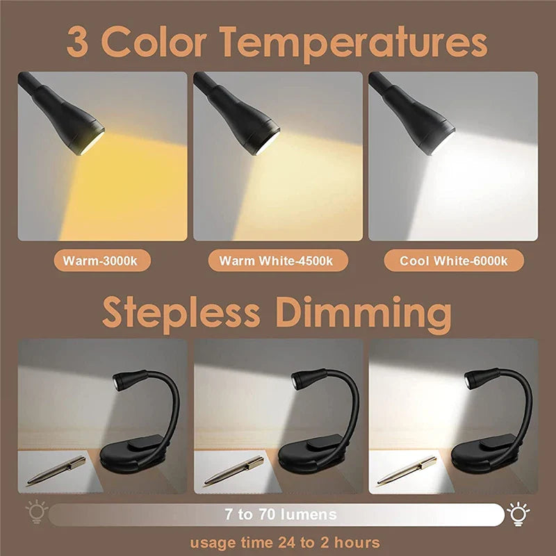 Portable LED Book Lights USB Rechargeable Eye Protection