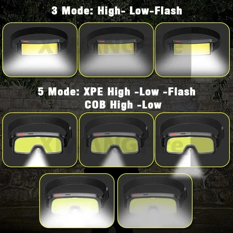 Powerful COB LED Headlamp Type-c Rechargeable Head Flashlight