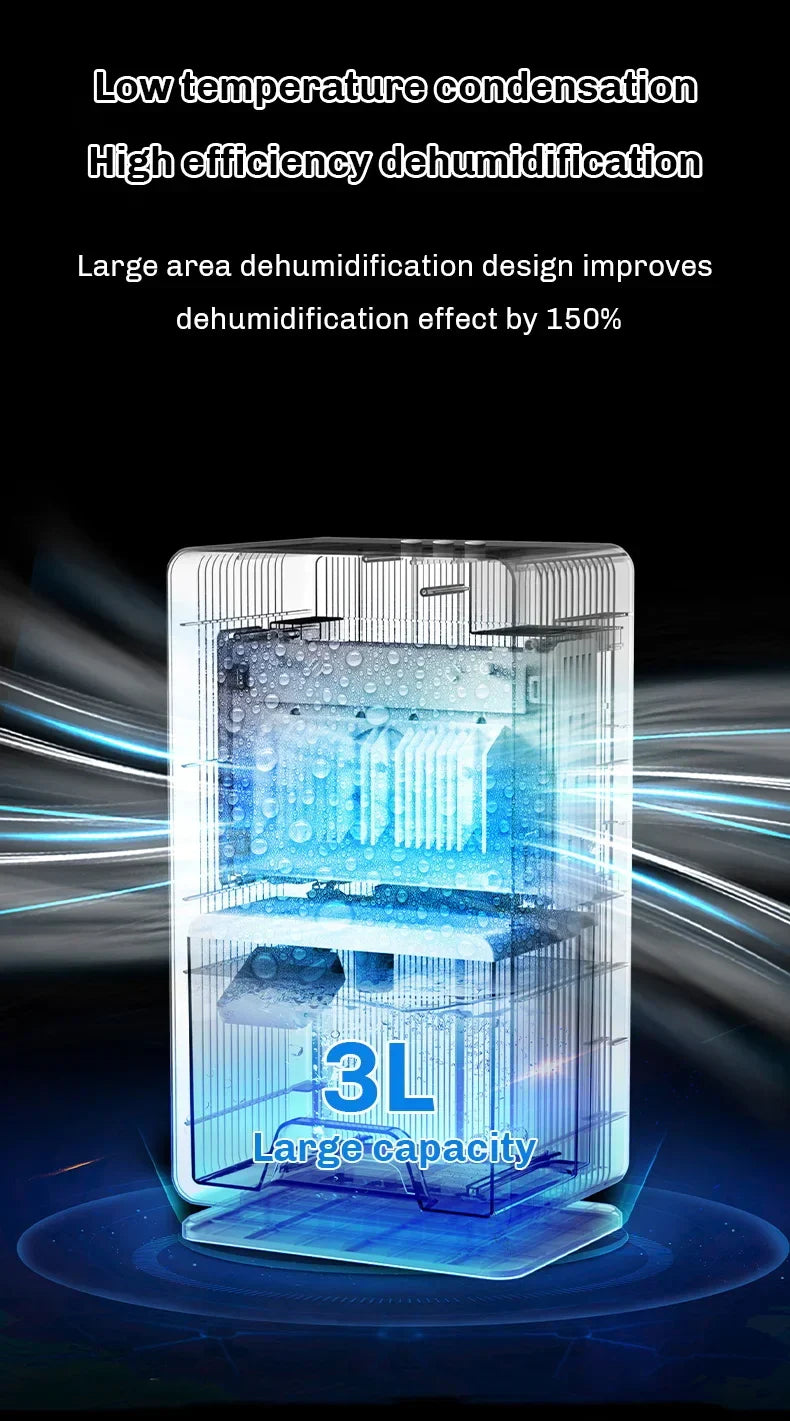 Electric Air Dehumidifier Compressor Home DehumidifierFor Bathroom Basement Air Dryer For Indoor Moisture Absorber Machine EU/US