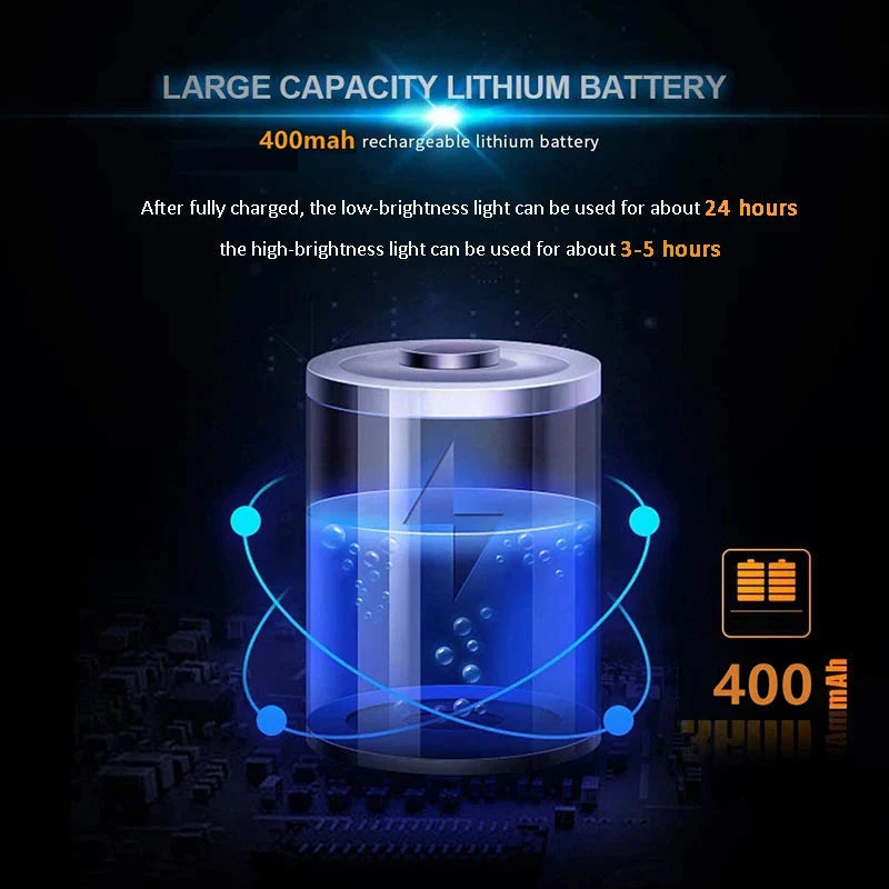 Portable LED Book Lights USB Rechargeable Eye Protection