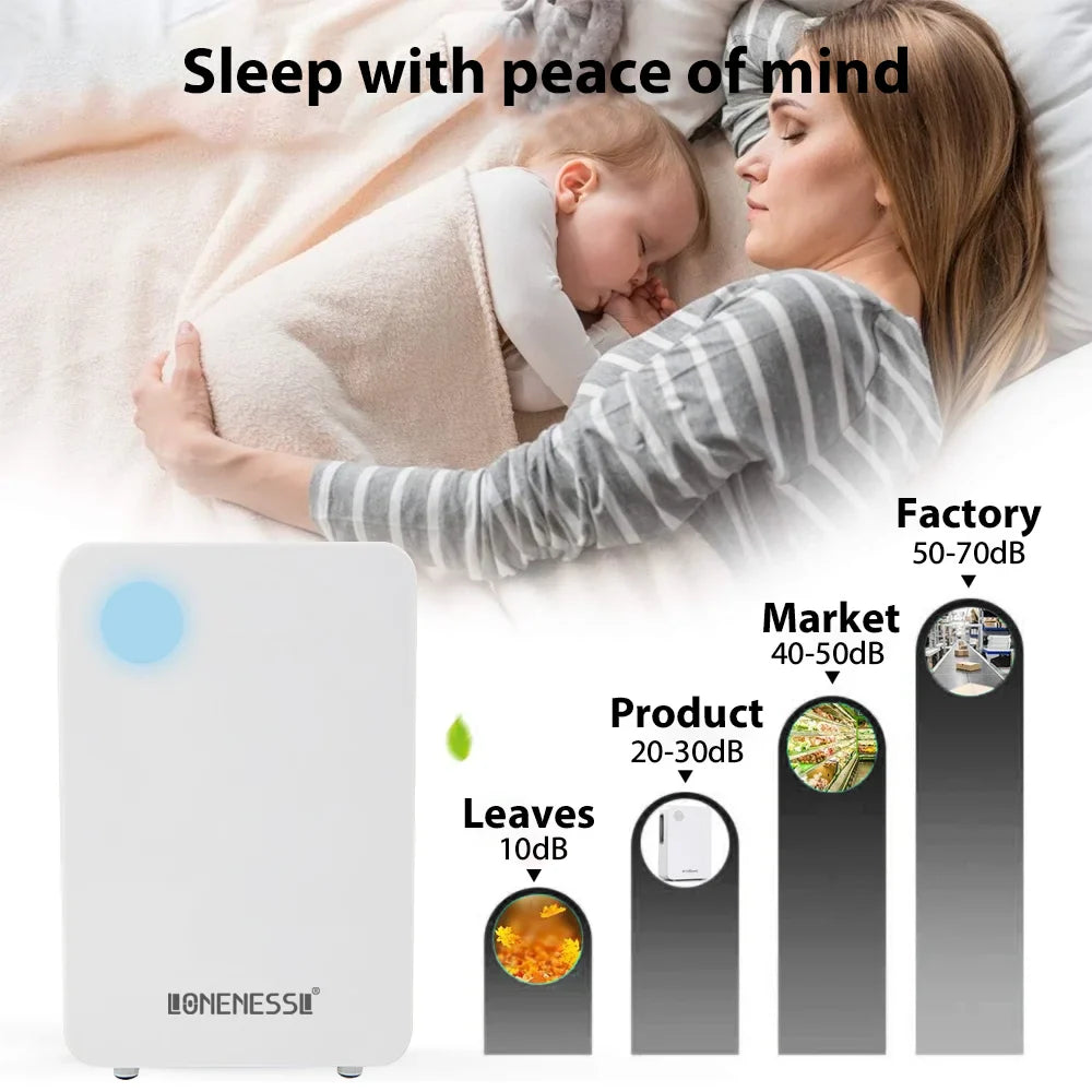 Air Dehumidifier 72W Home Dehumidifier portable dehumidifier Tank capacity 2000ML Air Dryer For Home Bedroom Office Kitchen Drye