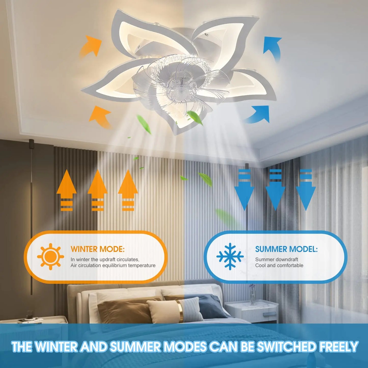 Ceiling Fans With Lights Smart Switch Modern Led Ceiling Fan Lamp