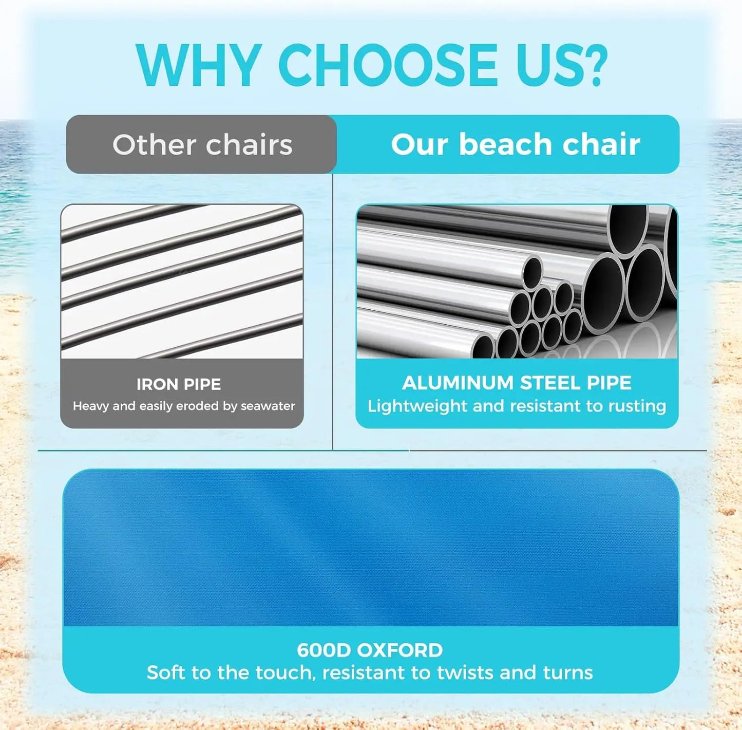 4-Position Adjustable Beach Chair Set of 1/2, Folding Low Reclining Camping Chair with High Back Pillow Pocket