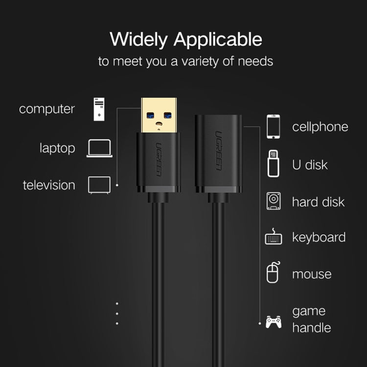 Ugreen 1.5m USB 3.0 Male to Female Data Sync Super Speed Transmission Extension Cord Cable, Length: 1.5m
