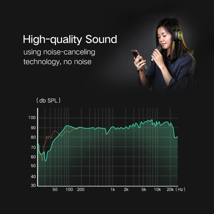 HY191 2 in 1 3.5mm Male to Microphone + Audio Female Braided Audio Cable, Length: 26cm, HY191