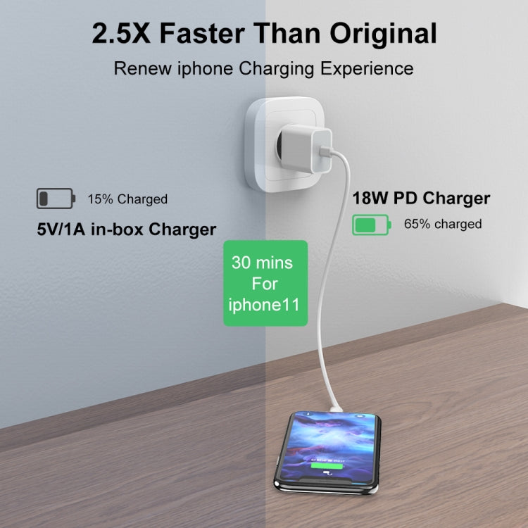 A1695 18W PD USB-C / Type-C Single Port Travel Charger, CN Plug