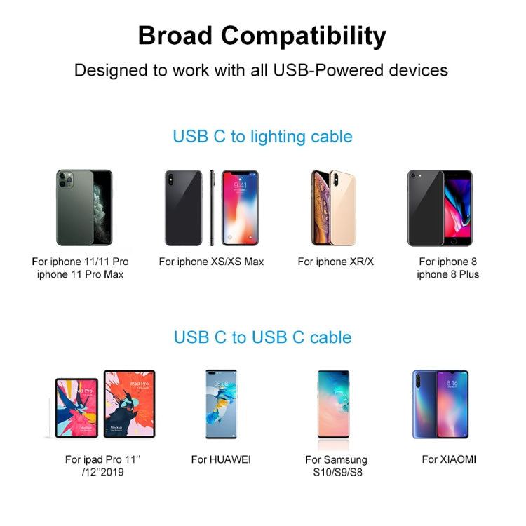 A1695 18W PD USB-C / Type-C Single Port Travel Charger, CN Plug